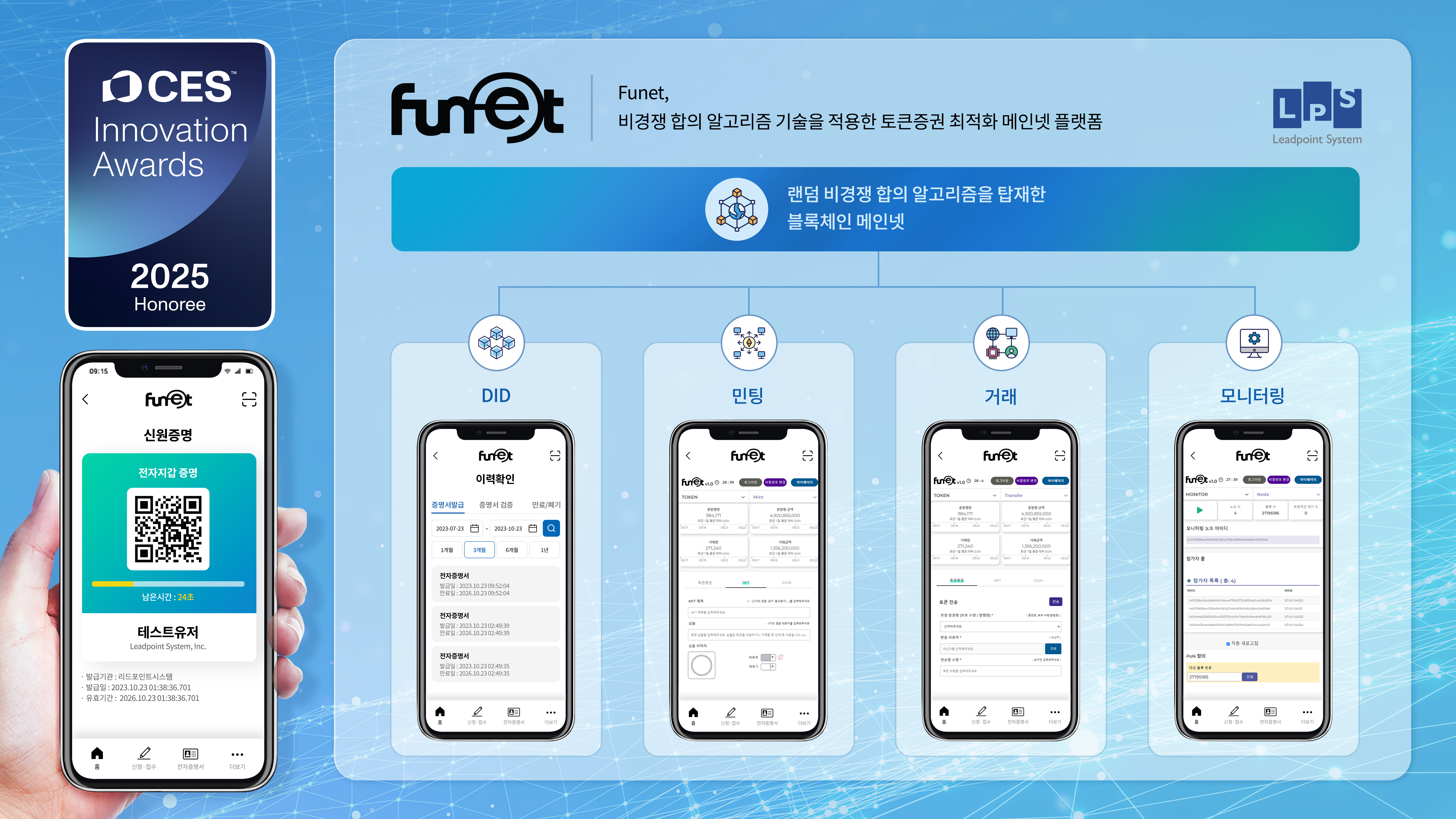 FuNet